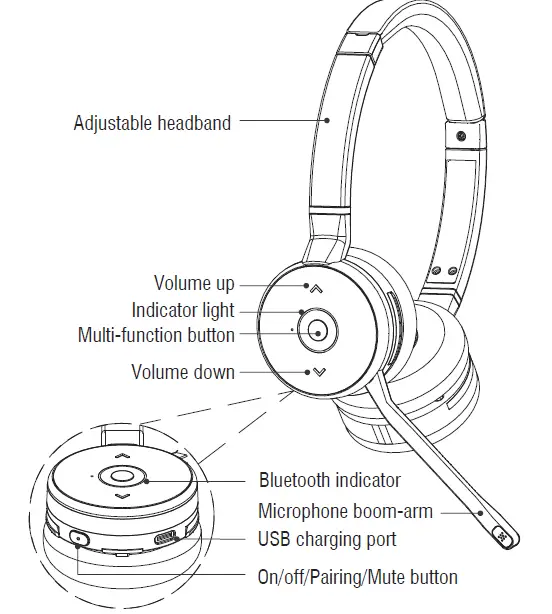 VT9800-Bluetooth